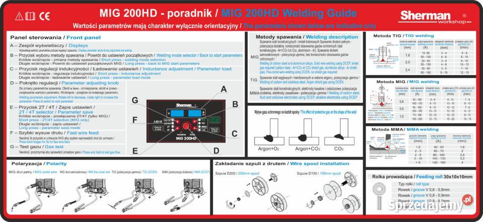 Spawarka inwertorowa synergiczna MIG 200HD wielkopolskie Gniezno sprzedam