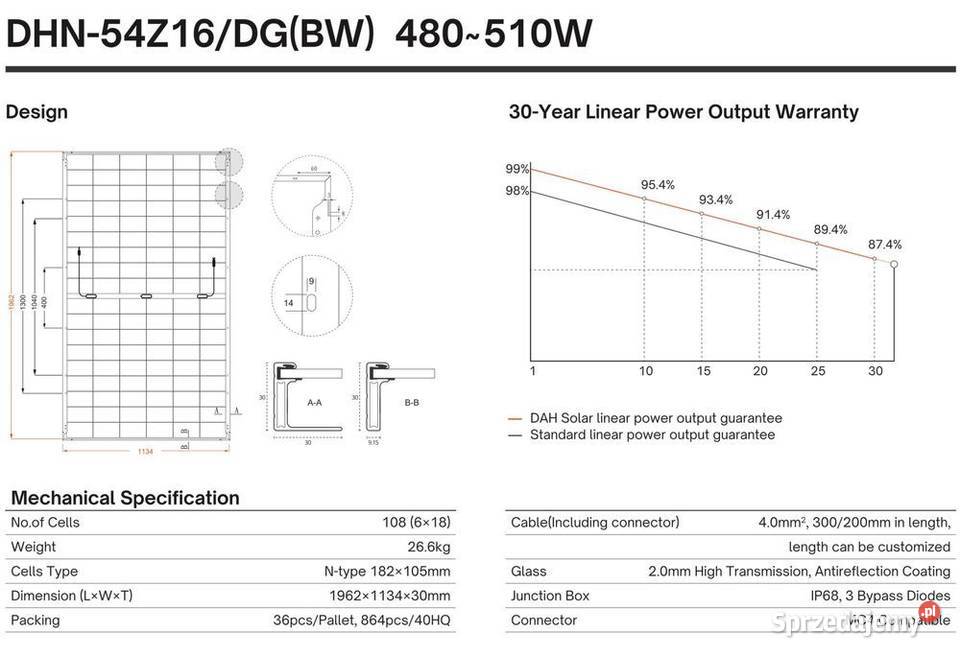 Panel Fotowoltaiczny DAH Solar 510W Black czarna małopolskie
