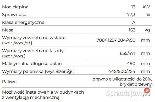 WKŁAD KOMINKOWY UNICO DRAGON 2 XL Wyszków
