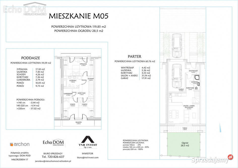 sprzedaży mieszkania Kraków 122m2 4 pokoje Sprzedaż
