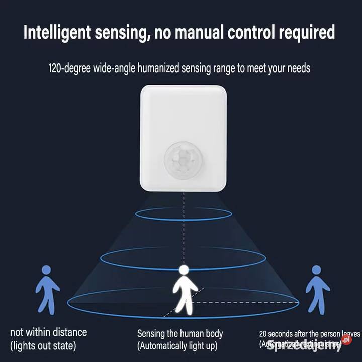 Gniazdo żarówki E27 z czujnikiem ruchu PIR Oświetlenie inteligentne