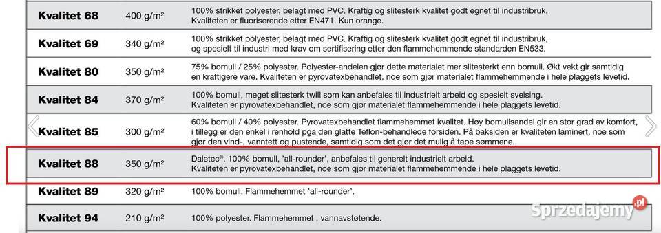 kombinezon fristads 303E rozmiar 58 UK 48 Zamość