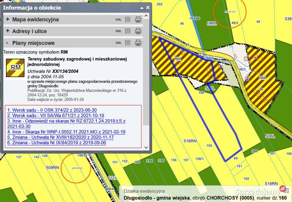 Syndyk sprzeda udziały w nieruchomościach w pow Sprzedaż mazowieckie Chorchosy