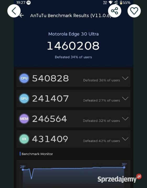 Motorola edge 30 ultra 12256 gb Słupsk