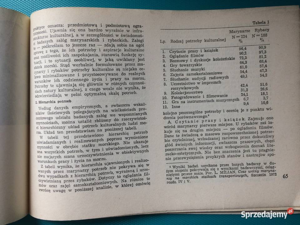 3450 W Tyglu Nowej Kultury