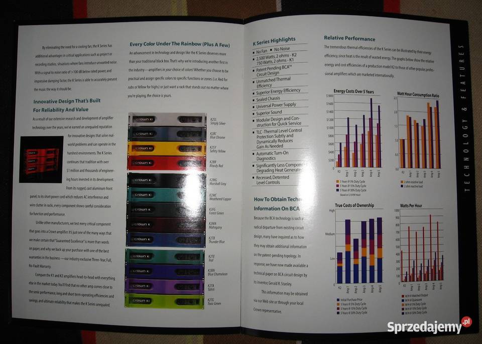 Crown amplifiersmicrophones K Series broszury Kępice