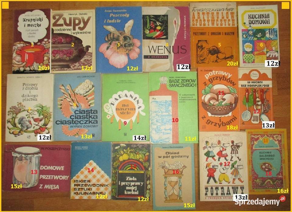 Kuchnia kulinaria dieta potrawy wina potrawy łódzkie Łódź