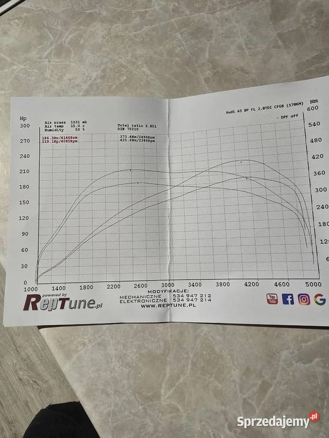 Audi a3 quattro sportback 2011 20 tdi CR A3 Jelenia Góra sprzedam