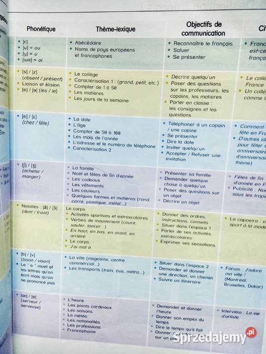 Pixel francuski antykwariat szkolny książki mazowieckie Warszawa