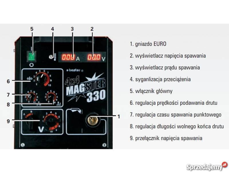 BESTER MIG MAG MAGSTER 330 4x4 spawarka Gniezno