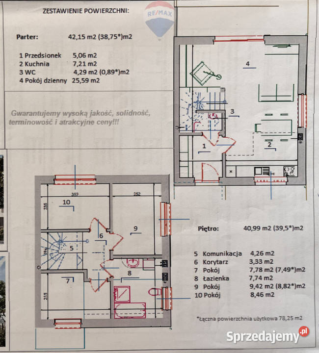 sprzedaży domu bliźniaka 78m2 Gołuski pustak sprzedam