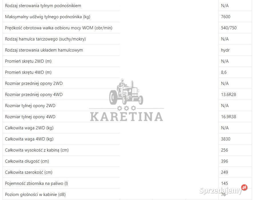 Claas Celtis 456 CZĘŚCI MECHANICZNE Jastrzębniki