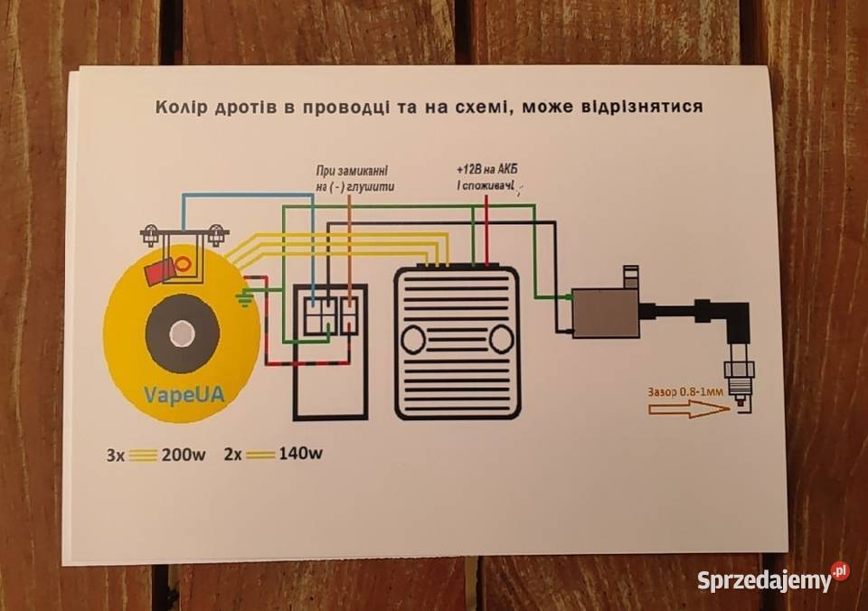 Zapłon CDI Jawa IZ Woschod z generatorem 200W Kraków