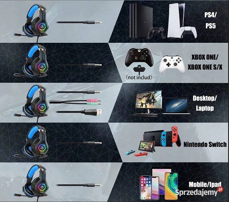 Słuchawki gamingowe nauszne przewodowe Ozeino Warszawa