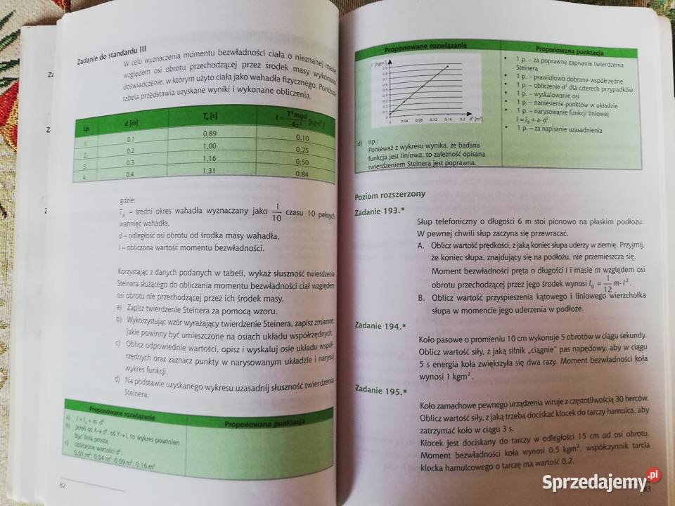 Fizyka cz1 i 2 Matura 2005 A Melson W Śpionek miękka Kraków sprzedam