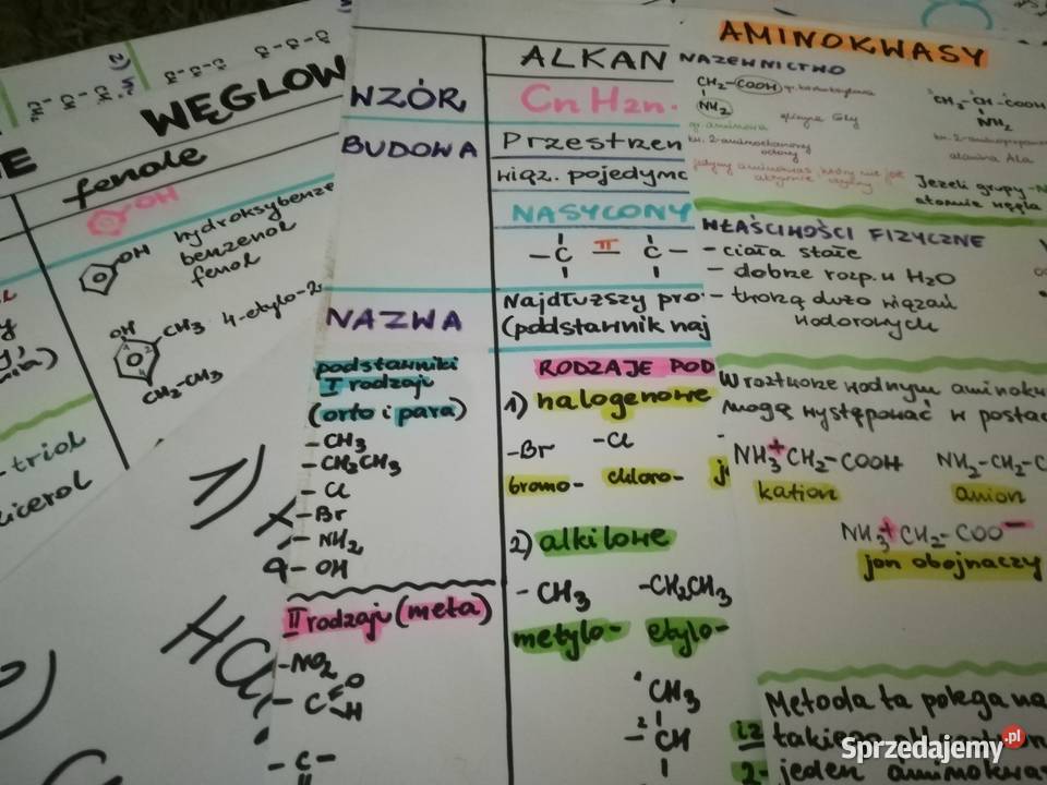 Notatki w formie tablic chemia organiczna łódzkie Łódź