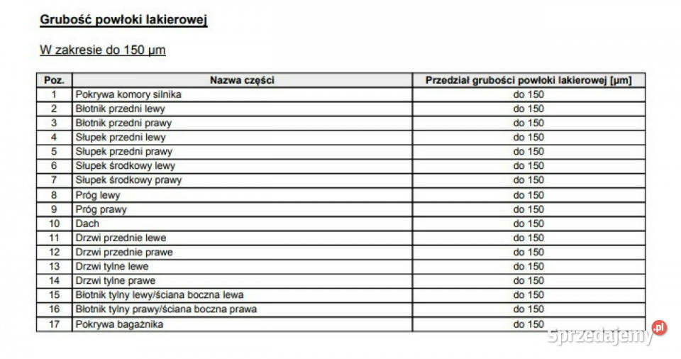 Volkswagen Golf DSG 15 Mhev eTSI EVO Salon Pełen Gdańsk