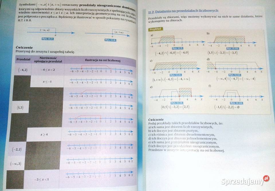 Matematyka 1 Odkrywamy na nowo A Jatczak M Chełm