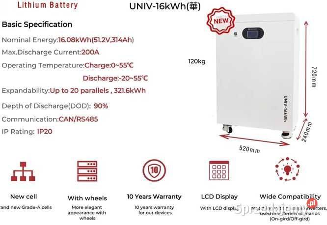 Zestaw budżetowy 15kWh LV panele inwerter 3 fazy