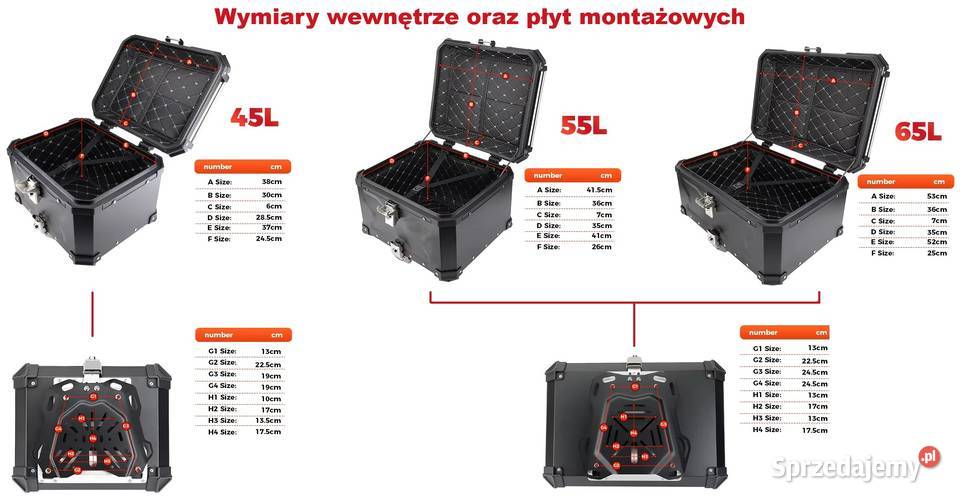 Aluminiowy Kufer motocyklowy centralny 65L na Żyrardów sprzedam