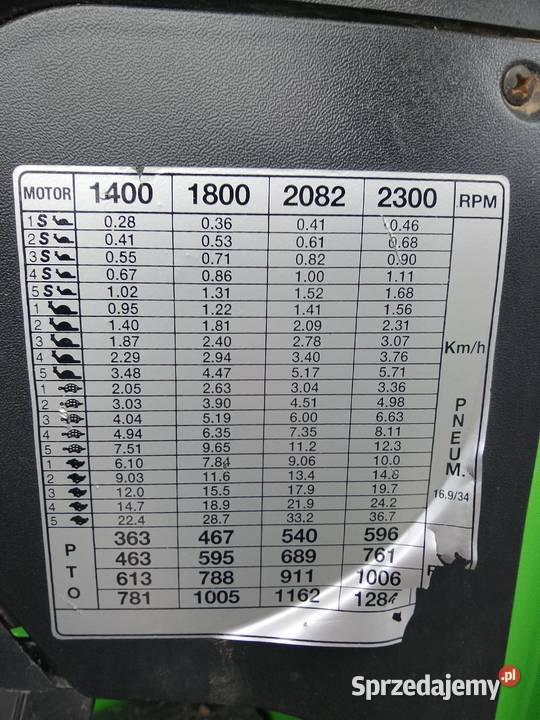 Ciągnik Deutz Fahr AgroPlus 85 pełzaki 2 mazowieckie Radom