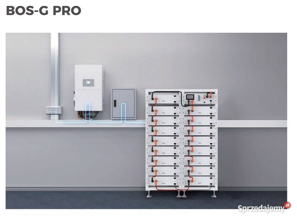 HIT Magazyn energii DEYE BOSG PRO 512kWh HV 4099