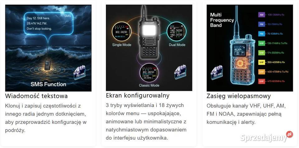 FABRYCZNIE NOWE TIDRADIO TDH8 4 generacji 10 W z Pozostałe Elektronika mazowieckie