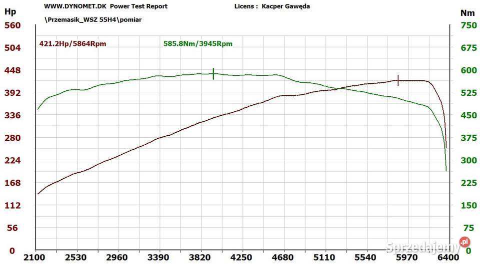 Audi S5 30tfsi 420hp niski przebieg