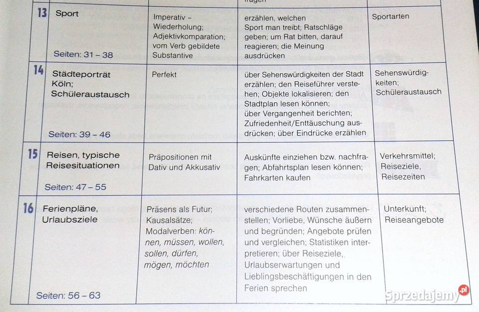 Alles klar 1B Podręcznik z ćw Kurs lubelskie Chełm