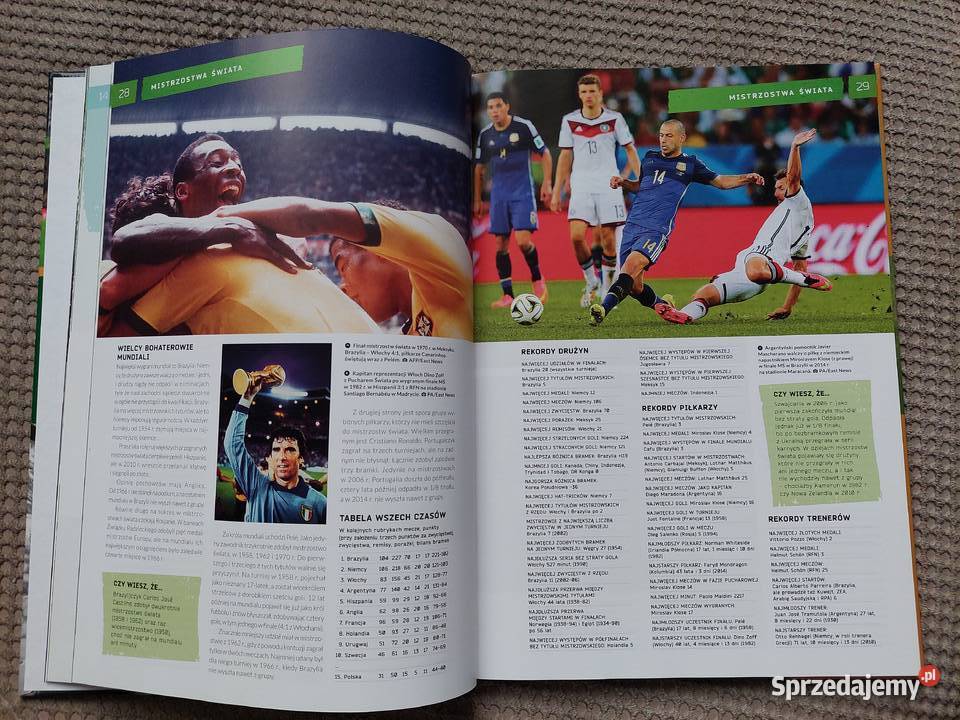 Encyklopedia piłki nożnej pod red Michała Pola Kraków