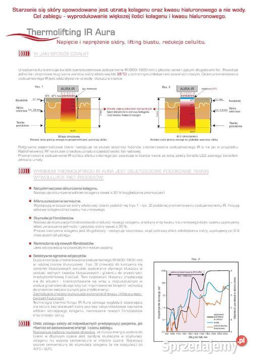 Thermolifting IR AURA alternatywa Zaffiro Dwie Prudnik
