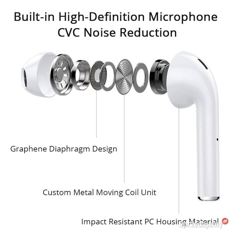 i12 TWS nowe słuchawki dotykowe bezprzewodowe