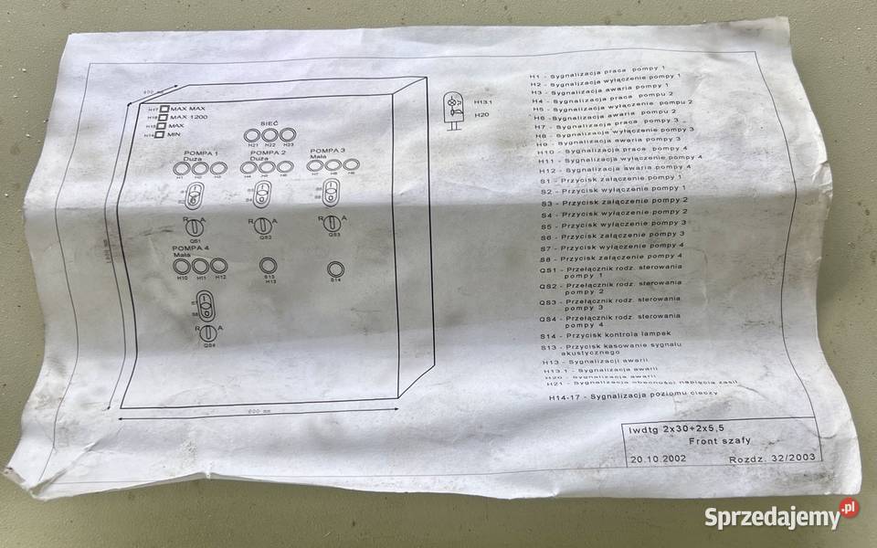 Szafa sterownicza rozdzielnica elektryczna śląskie Myszków