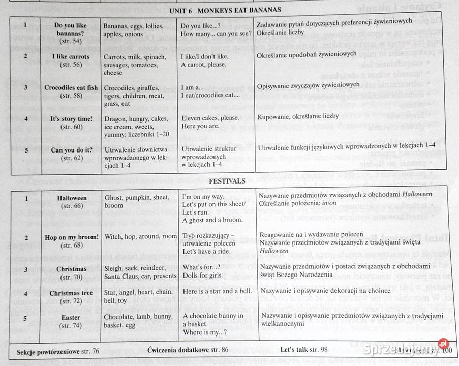 Hocus Pocus 1 Katarzyna Nicholls