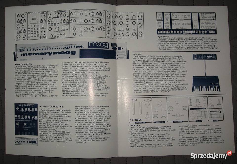 Moog the source opus 3 memorymoog liberation Kępice