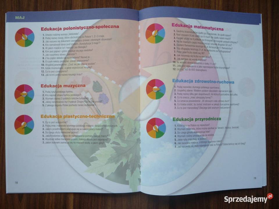 Dzień odkrywców k 1 2 i 3 Scenariusze zajęć miękka zachodniopomorskie Szczecin