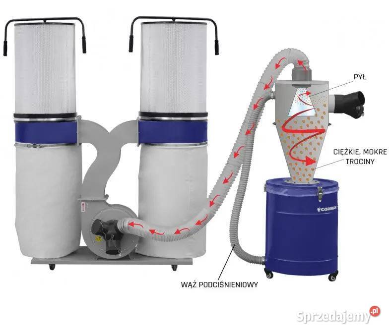 Separator cyklon CORMAK C118 do mokrych i Produkcja Siedlce