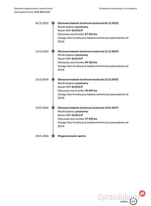 VW Tiguan 2014r Lift sprzedam