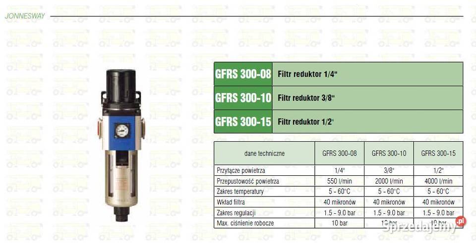 Groty do demontażu uszczelniaczy firmy JONNESWAY