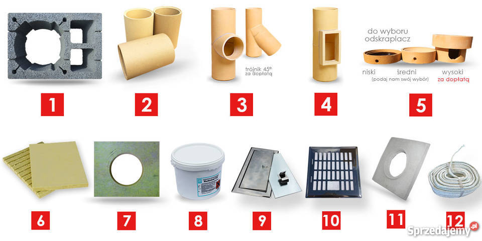 Komin Systemowy Ceramiczny 7mb KW2 Fi 180 200 Wróblew