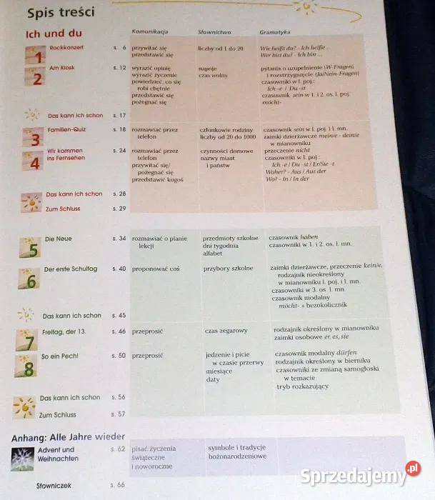 Planet 1 Podręcznik kl 1 gimnazjum niemiecki G Chełm