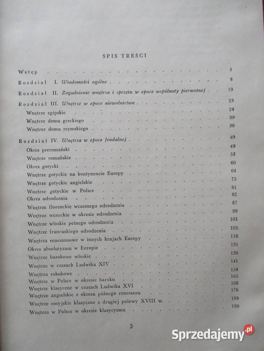Historia architektury wnętrz mieszkalnych Łódź