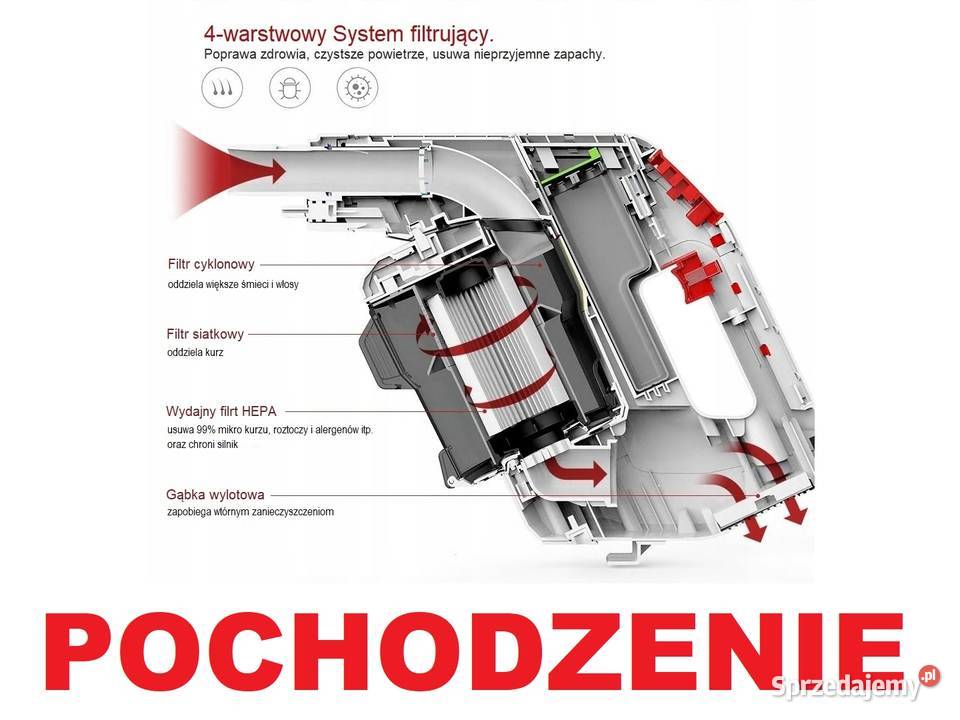 Zbiornik odkurzacza akumulatorowego Alfawise Bydgoszcz sprzedam