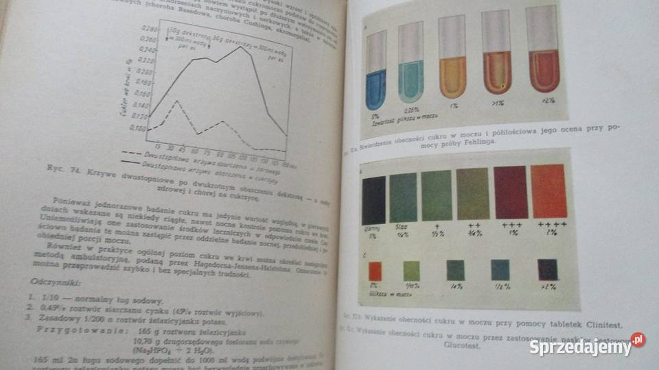 Farmakologia Danysz Kleinrok 1987 farmakologia medycyna, nauki medyczne Łódź sprzedam