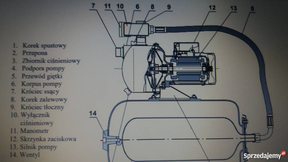 Zestaw hydroforowy ROSA Pozostałe Pierzchnica