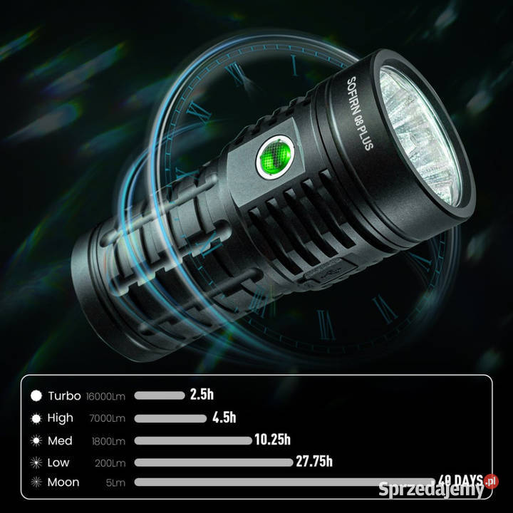 Sofirn Q8 Plus Super mocna latarka LED 16000lm Wola Dębińska