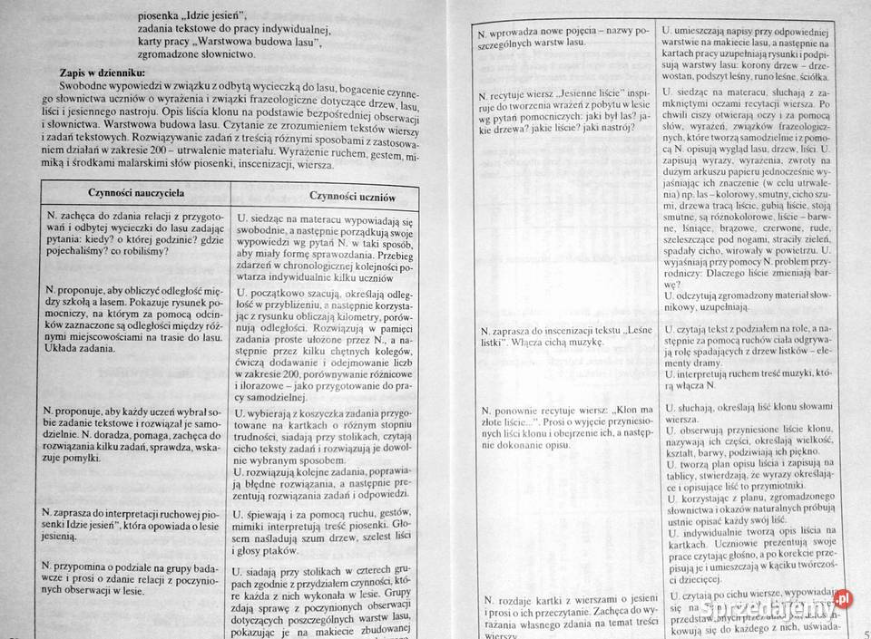 Mój świat Program kształcenia zintegrowanego w Chełm