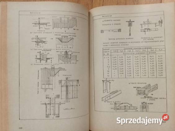 Tablice inżynierskie Budownictwo wodne Łódź