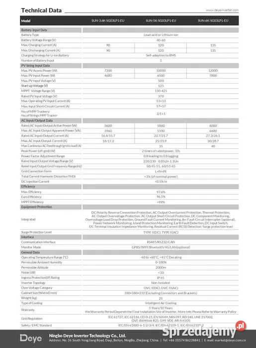 Zestaw Magazyn Inwerter LV 6 kW 512 kWh
