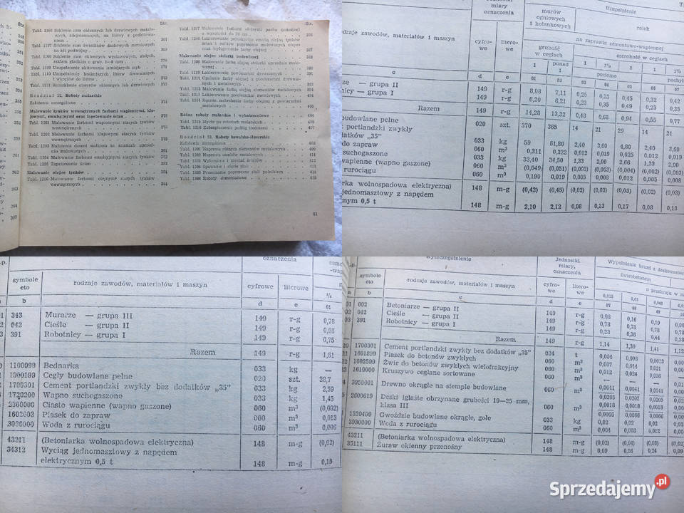 Katalog Nakładów Rzeczowych 401 Roboty remontowe Łęczyca